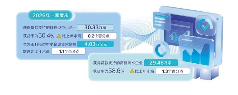 四川宜宾市高县发生5.5级地震